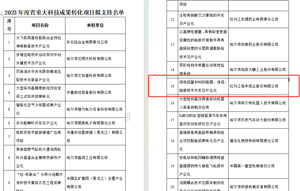 U乐·国际(中国集团)官方网站