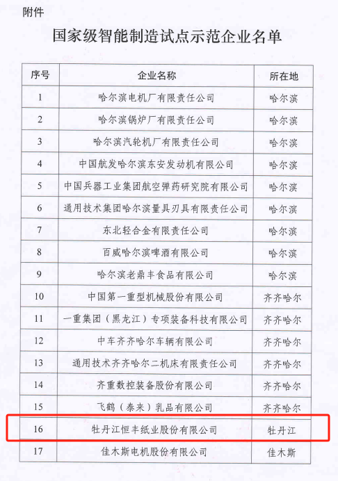 U乐·国际(中国集团)官方网站