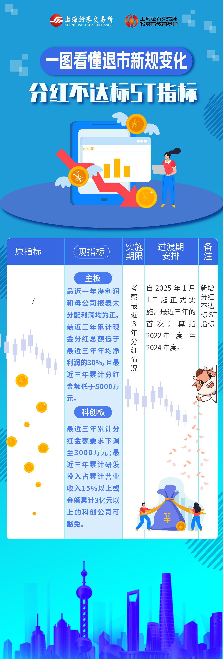 U乐·国际(中国集团)官方网站