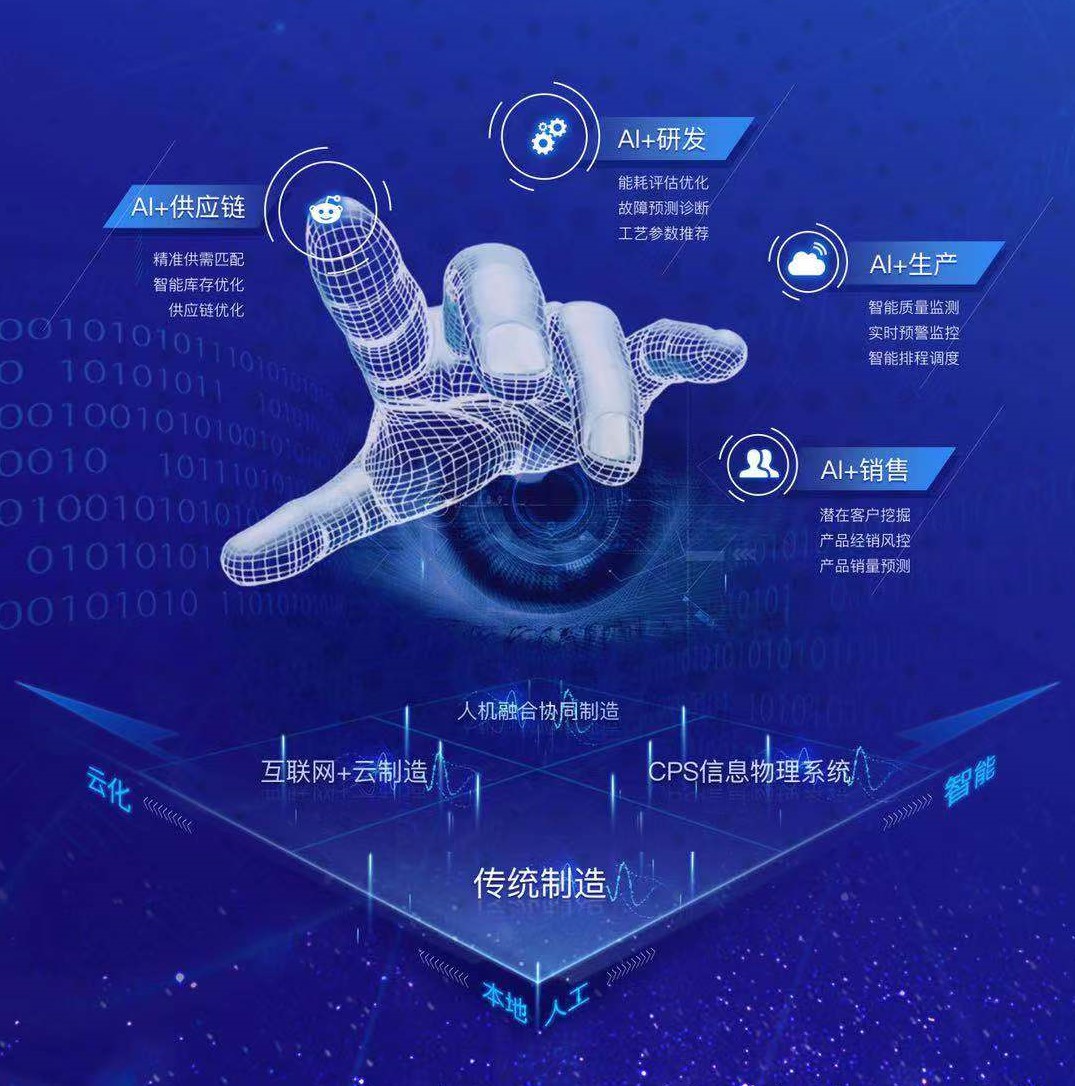 U乐·国际(中国集团)官方网站