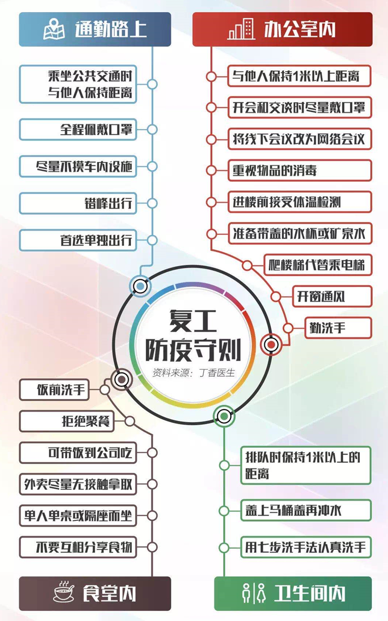 U乐·国际(中国集团)官方网站
