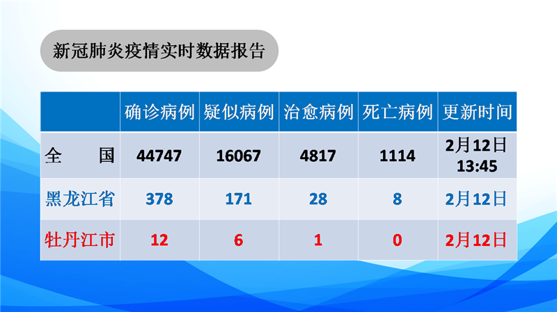 U乐·国际(中国集团)官方网站