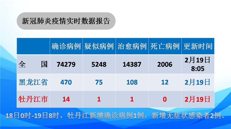 U乐·国际(中国集团)官方网站