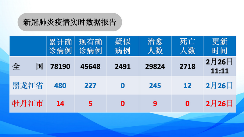 U乐·国际(中国集团)官方网站
