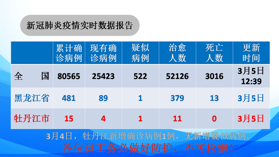 U乐·国际(中国集团)官方网站