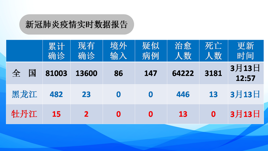 U乐·国际(中国集团)官方网站