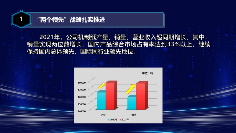 U乐·国际(中国集团)官方网站