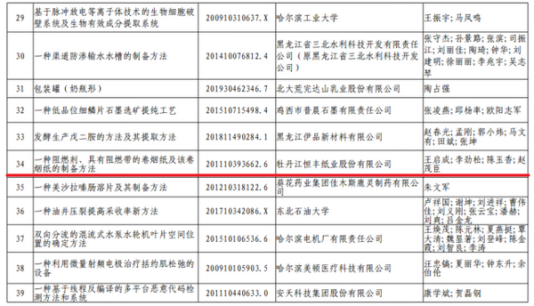 U乐·国际(中国集团)官方网站