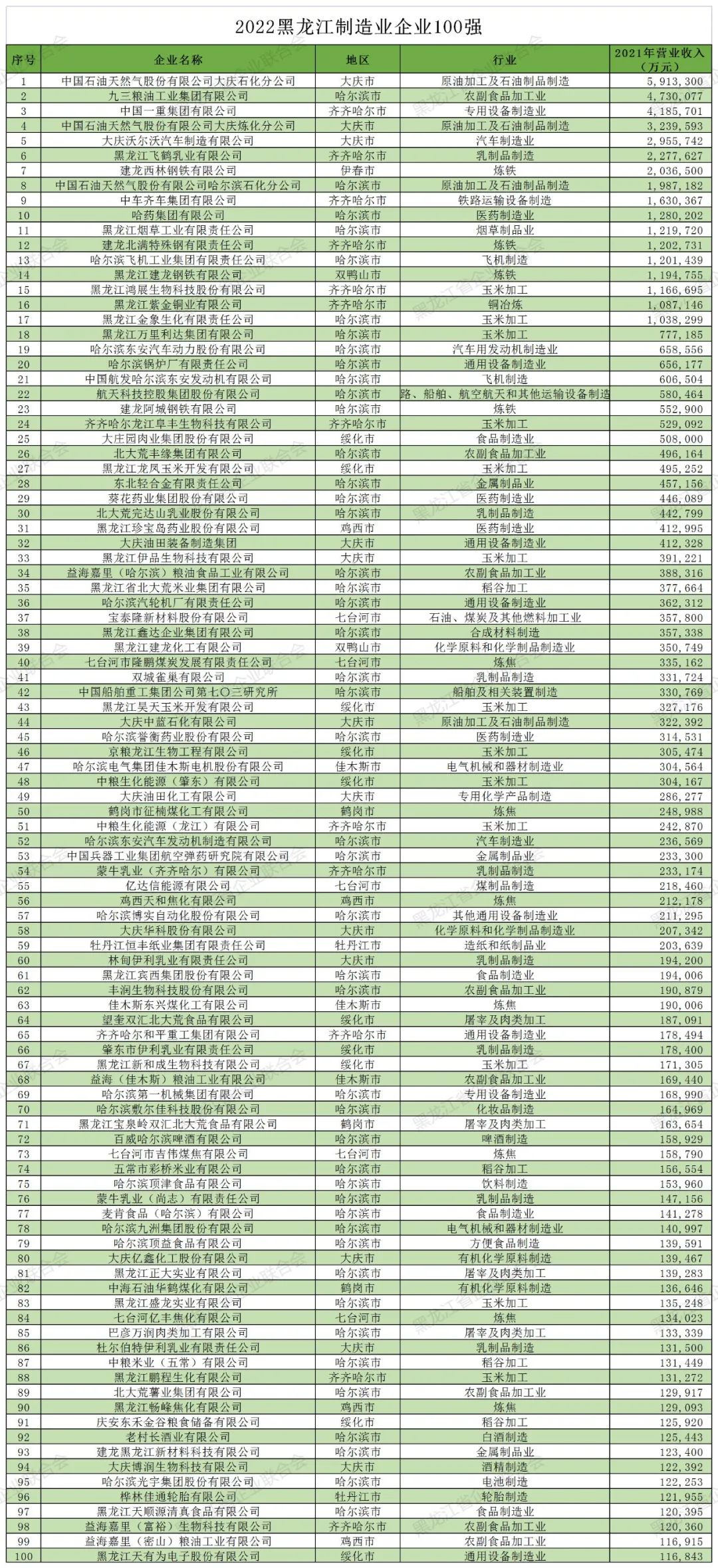 U乐·国际(中国集团)官方网站