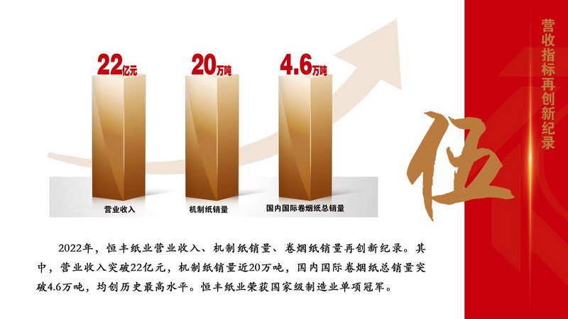 U乐·国际(中国集团)官方网站