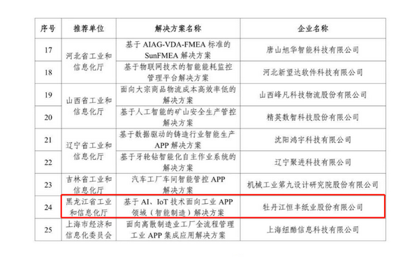 U乐·国际(中国集团)官方网站