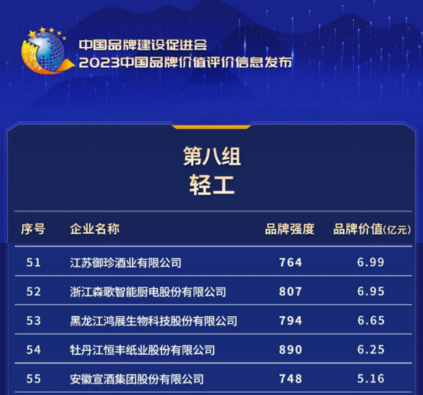U乐·国际(中国集团)官方网站