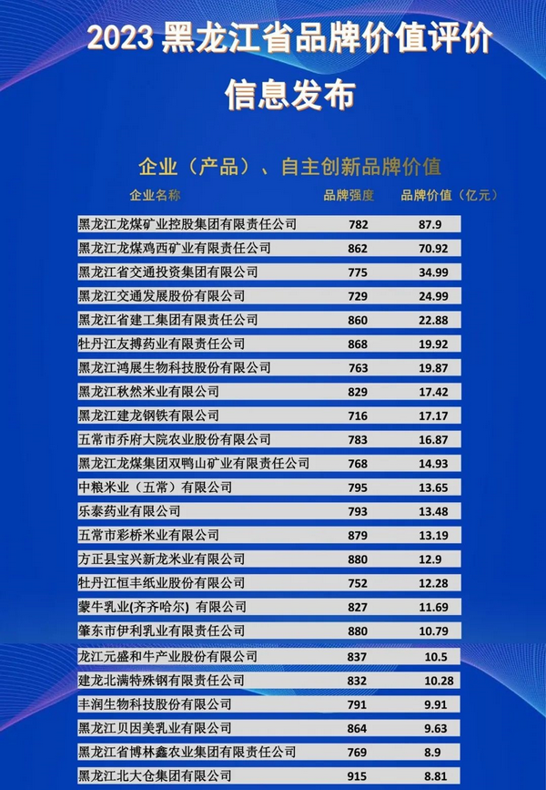 U乐·国际(中国集团)官方网站