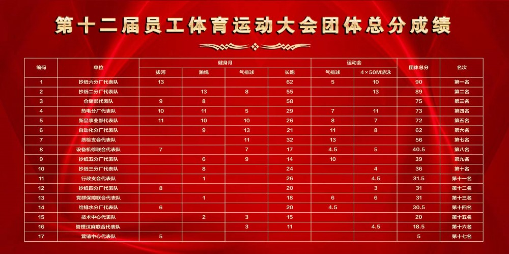 U乐·国际(中国集团)官方网站