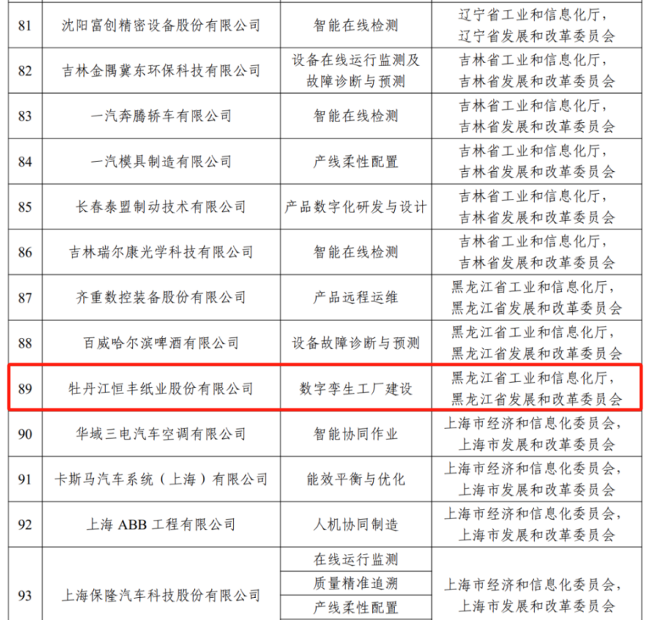 U乐·国际(中国集团)官方网站