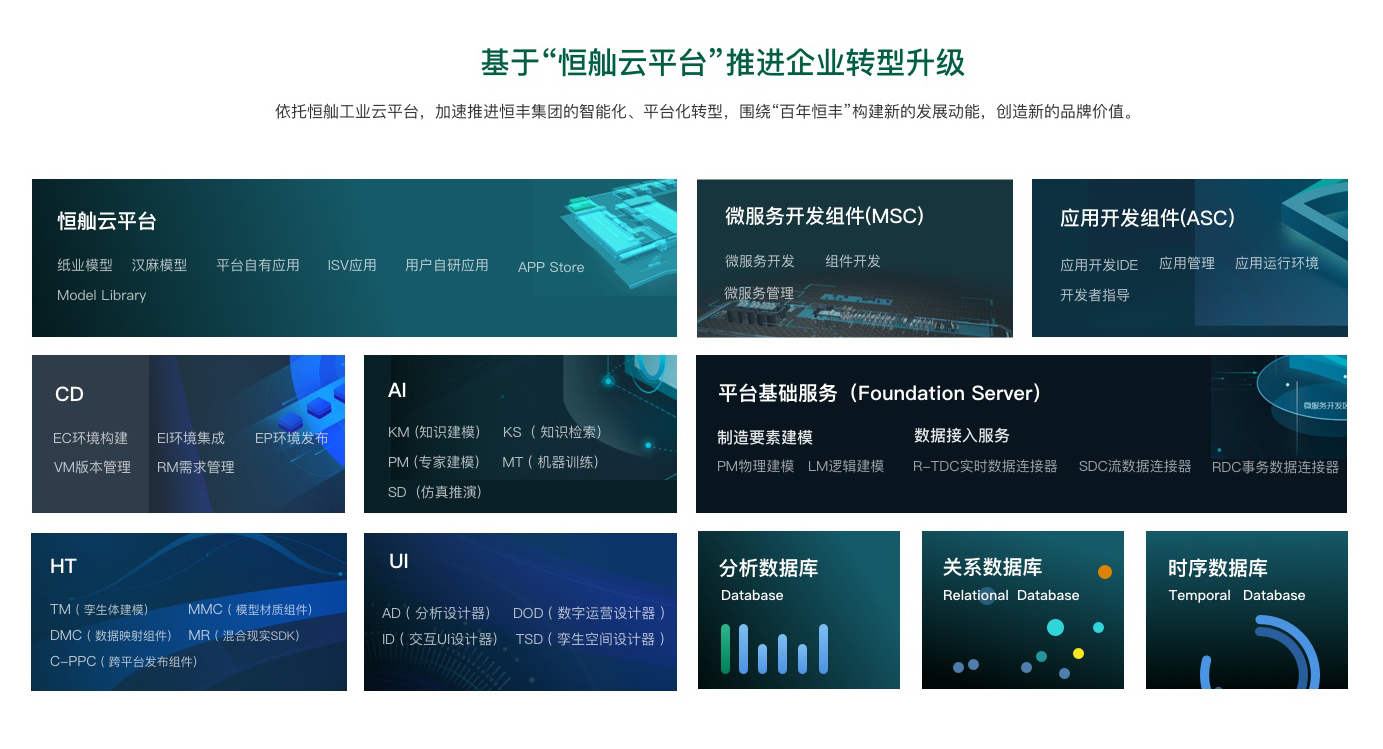 U乐·国际(中国集团)官方网站