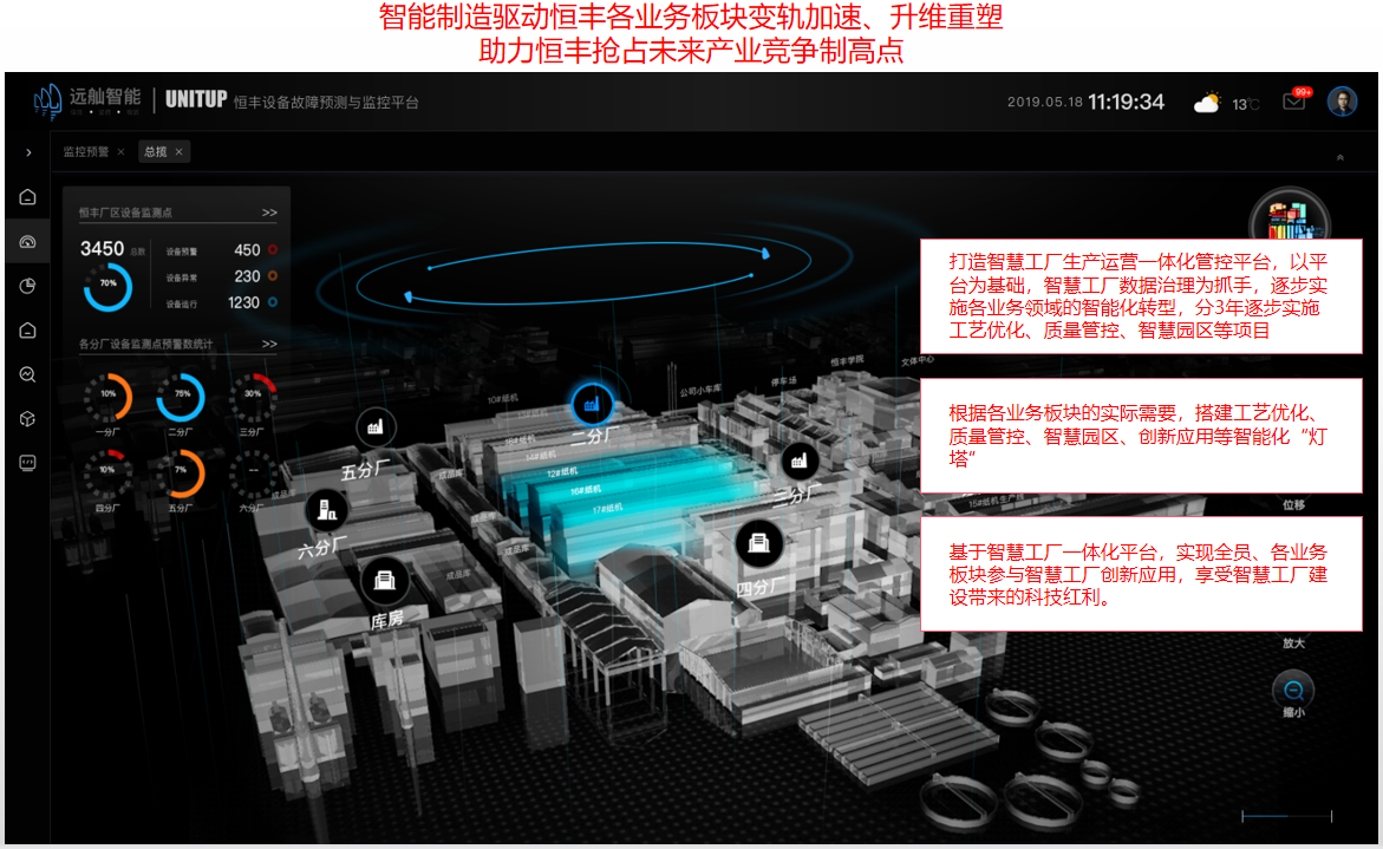 U乐·国际(中国集团)官方网站